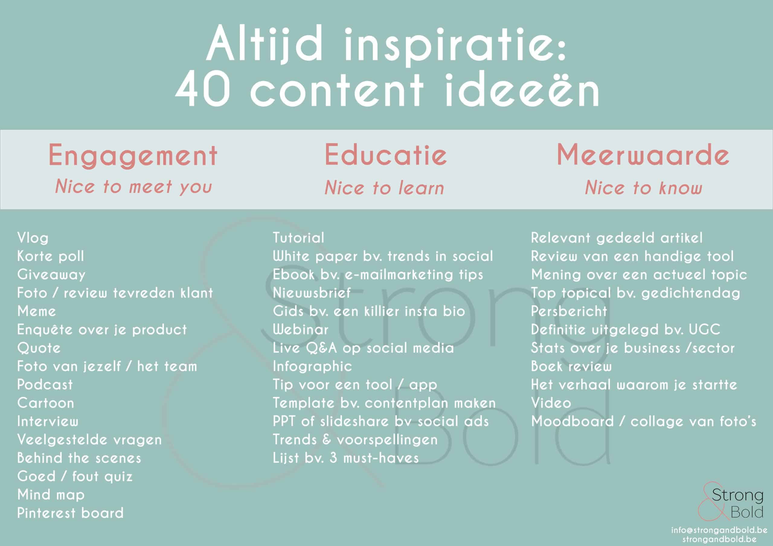 Goede 40 Content Ideeën ~ Strong & Bold Marketing Agency ZM-02